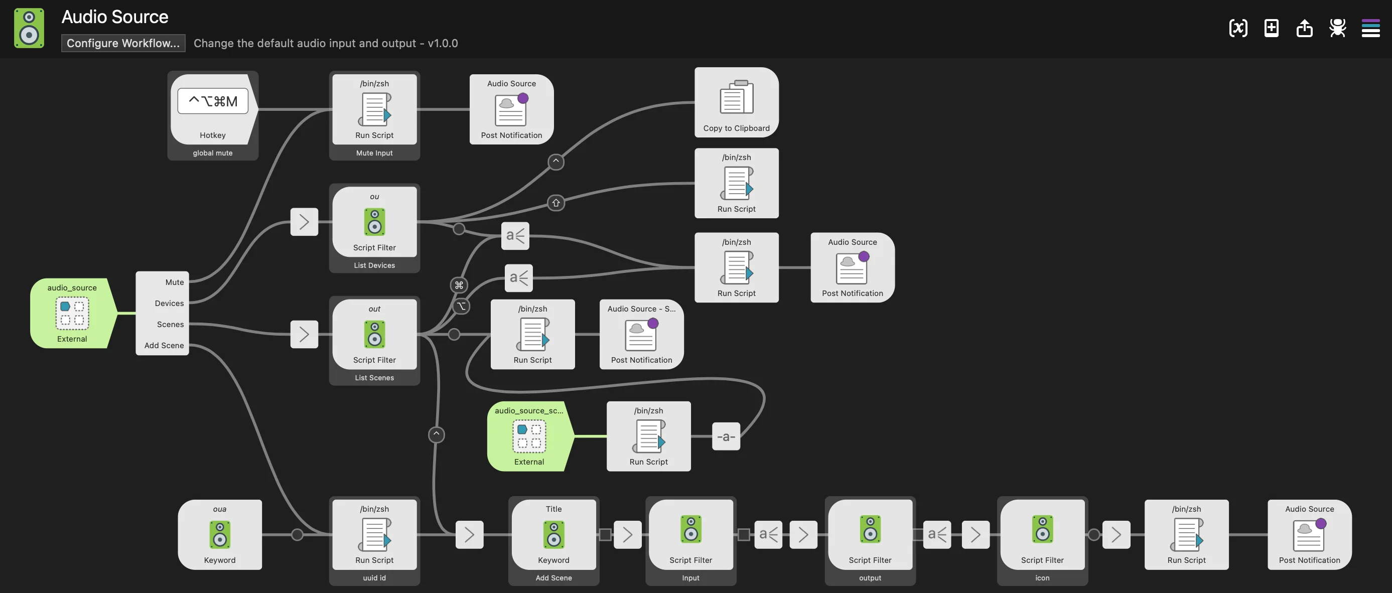 Screenshot of the audio source workflow