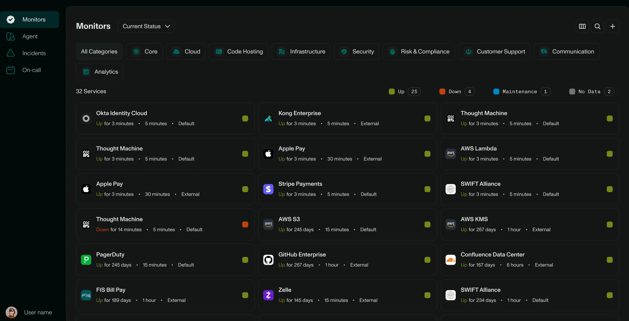 Screenshot of Green uptime monitoring website