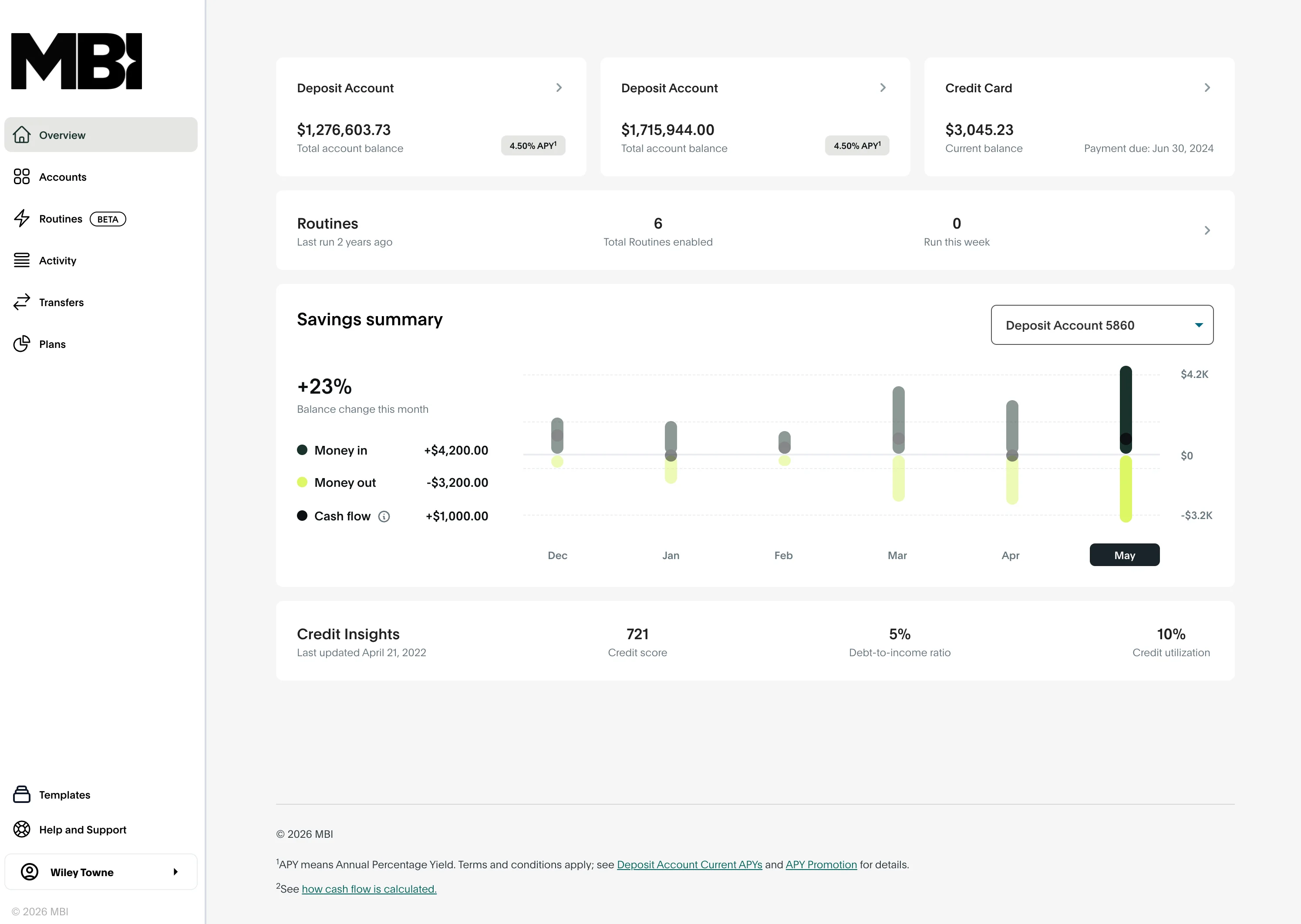 A screenshot of the HMB web interface